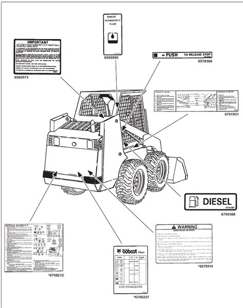 bobcat skid steer model 853|853 bobcat manual.